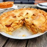 national apple pie day usa kuriose feiertage 2026 sven giese featured