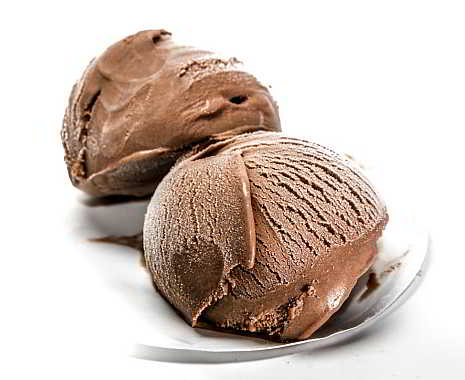 National Chocolate Ice Cream Day - Schokoladeneis-Tag in den USA. Kuriose Feiertage - 7. Juni © 2019 Sven Giese