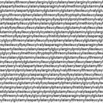 National Big Word Day - Tag der langen Wörter und Begriffe in den USA. Kuriose Feiertage - 21. April © 2029 Sven Giese