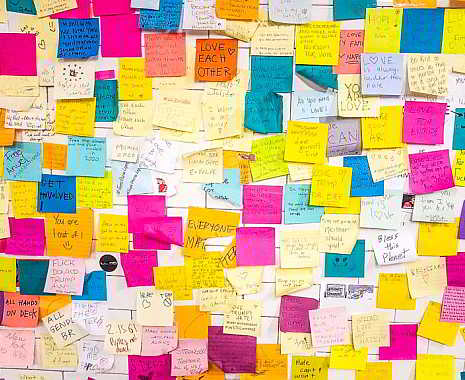 National Memo Day - Tag der Notizzettel in den USA. Kuriose Feiertage - 21. Mai © 2019 Sven Giese