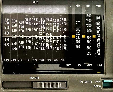 Tag des Radios und der Kommunikationsarbeiter in Russland. Kuriose Feiertage - 7. Mai © 2019 Sven Giese